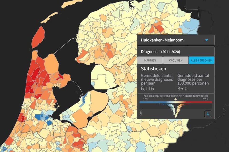 Noord-Hollandse kustgemeenten scoren hoog op het aantal gevallen van huidkanker (melanoom).