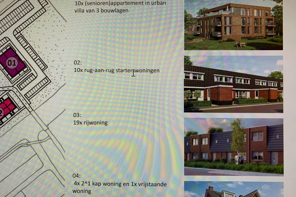 De verschillende categorieën woningen die op de tekentafel liggen voor plan Het Veer in Avenhorn.