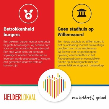 Nieuwe partij in oprichting in Den Helder wil zich verzetten tegen bouw nieuw stadhuis op Willemsoord