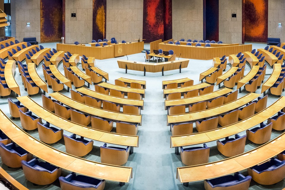 De vergaderzaal van de Tweede Kamer.